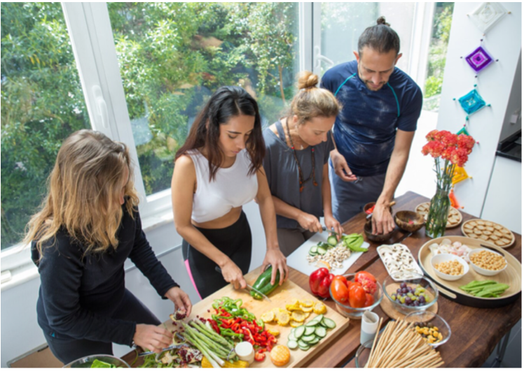 Group activity — 4-week journey