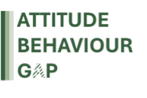 Attitude Behaviour Gap