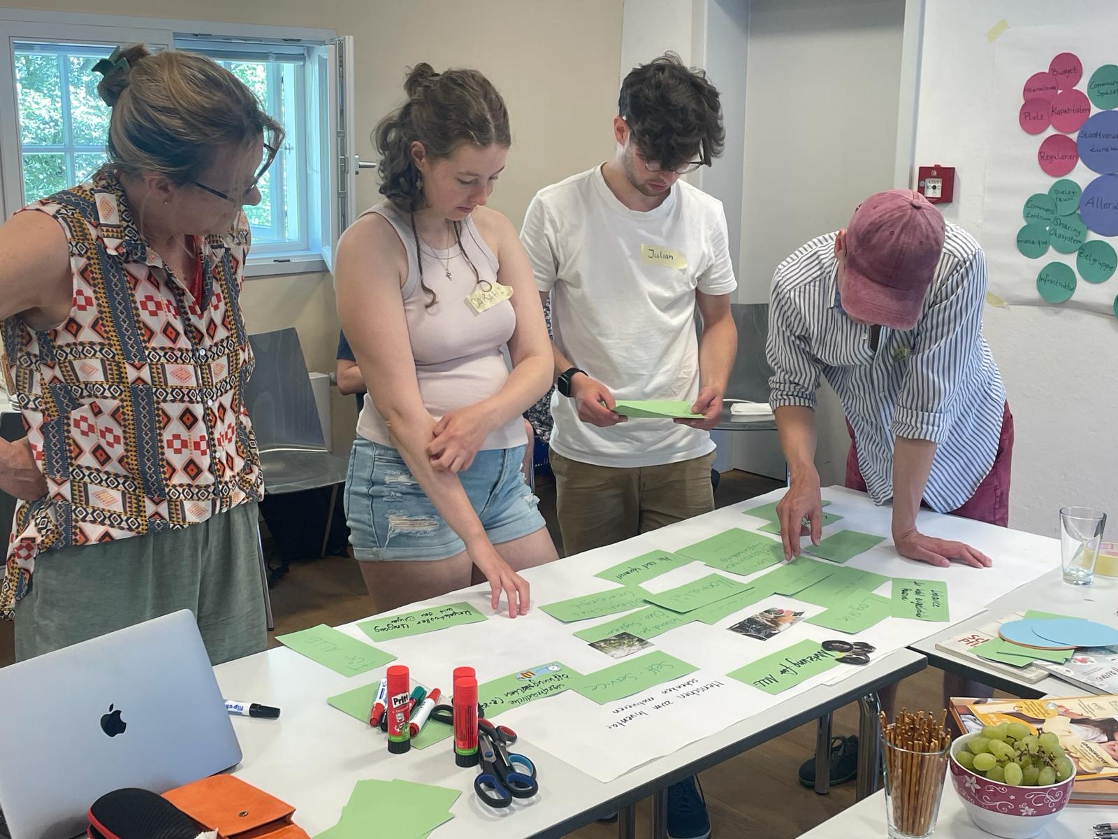 Workshop participants mapping ideas for the Library of Things